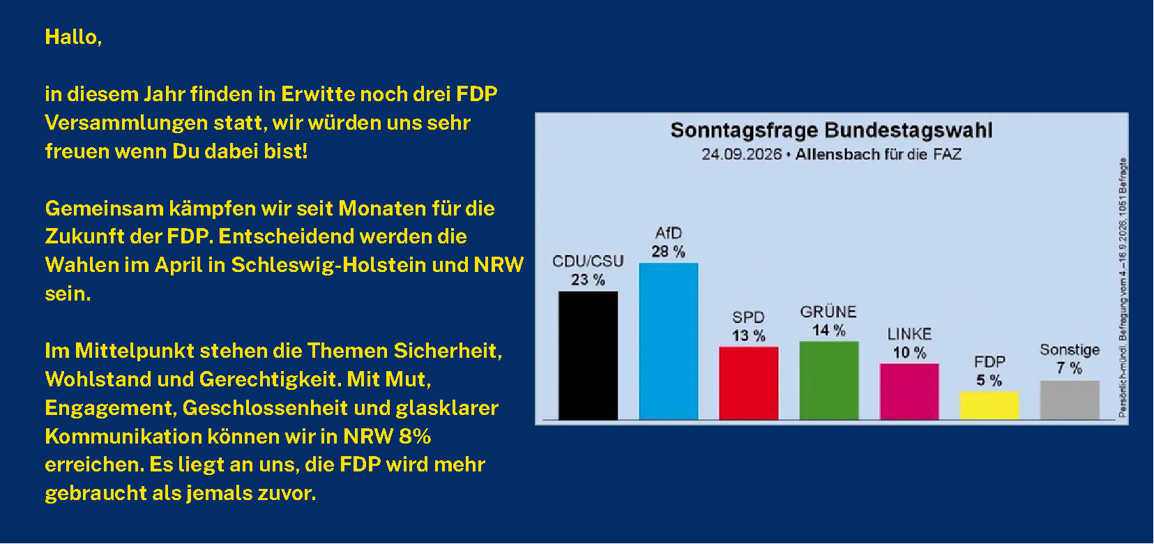 Die Zukunft der FDP